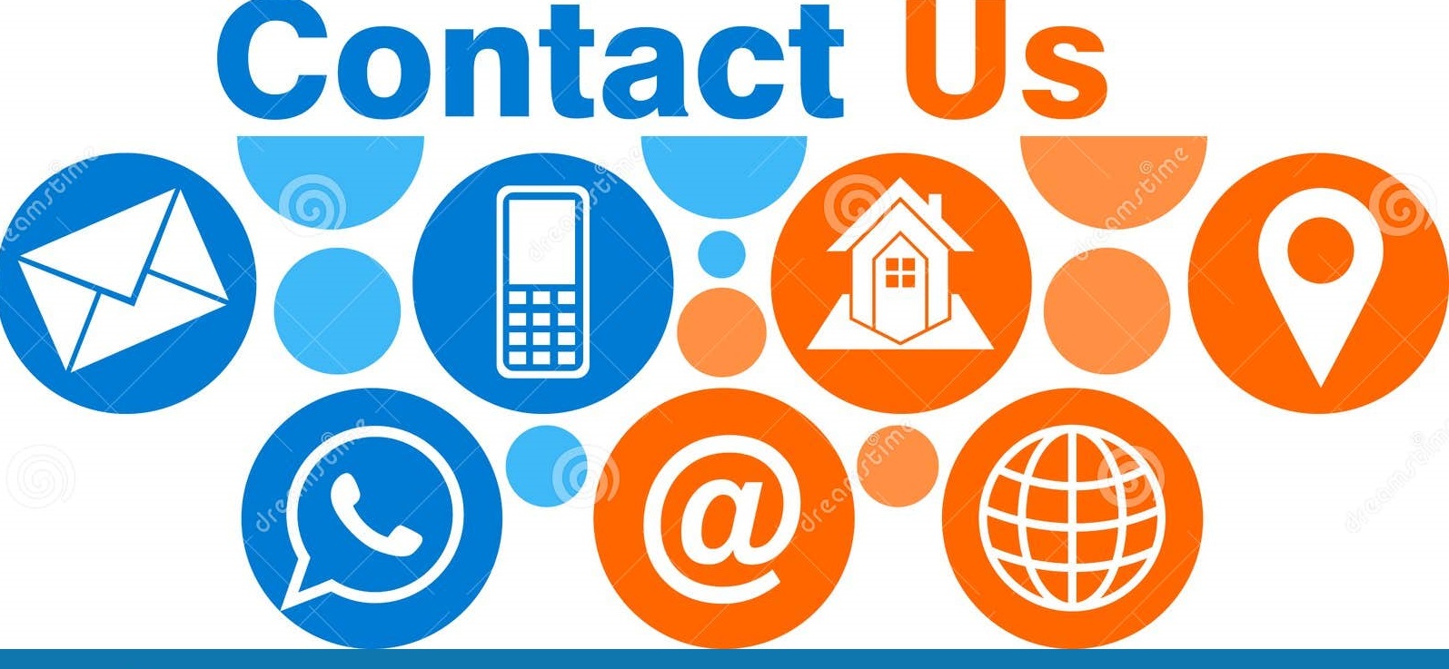 Contact